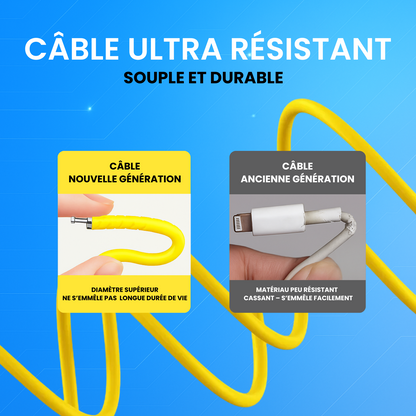 Chargeur + Câble 4-en-1